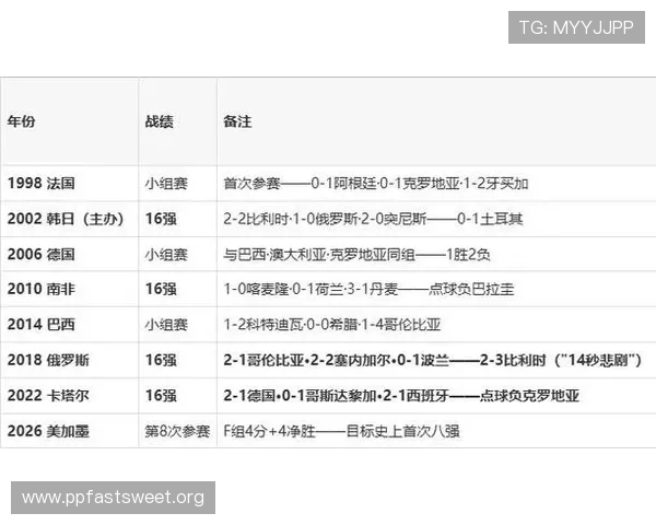 2026年世界杯日本与瑞典比赛结果预测及关键战术分析
